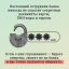 Банк России предупреждает о мошенничестве! 4