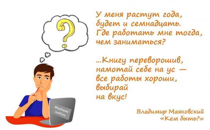ПРОФОРИЕНТИР (анкета для учащихся)